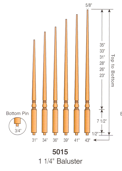 5015 Baluster Series