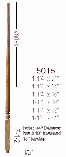 5015
