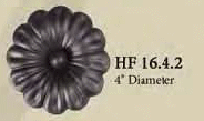 HF16.4.2