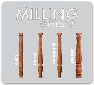 Milling Options1