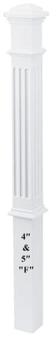 4094 Fluted Boxed Newel Post