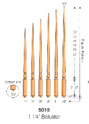 5015 Baluster Series
