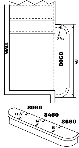 8060 Half Circle Starting Step Details